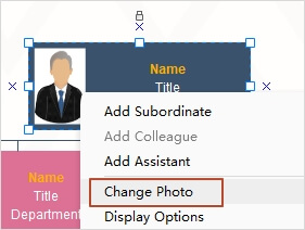 Add Picture in the Organizational Chart Shapes