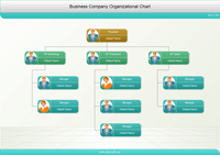 Photo Business Organizational Chart