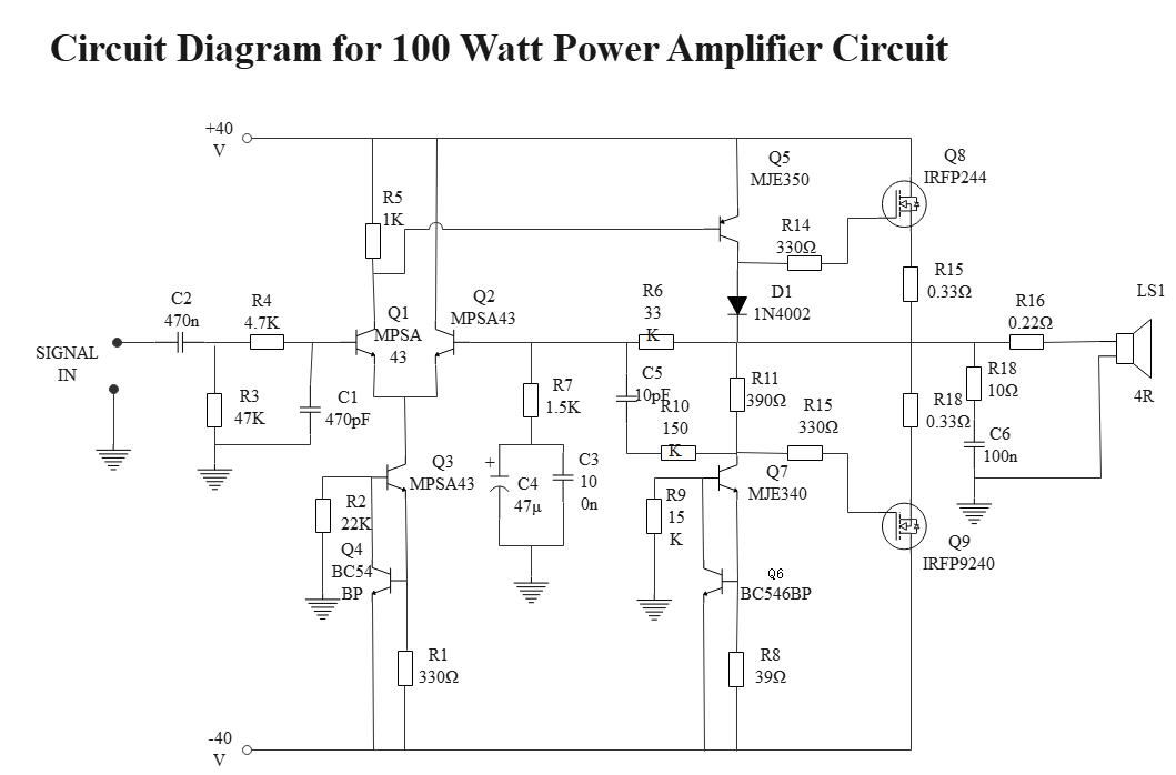 Wiring and Circuit diagram example