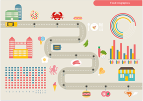 Infografik zur Lebensmittelverteilung
