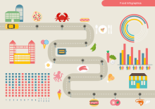 Food Distribution Infographic