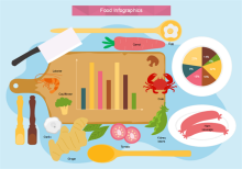 Food Element Infographics