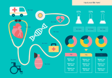 Medical Technology Infographics