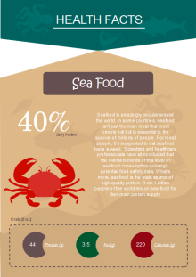 Sea Food Nutrition Infographic