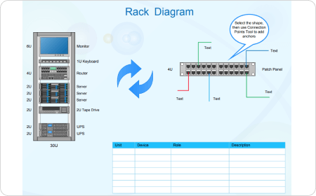 Rack Diagram Template